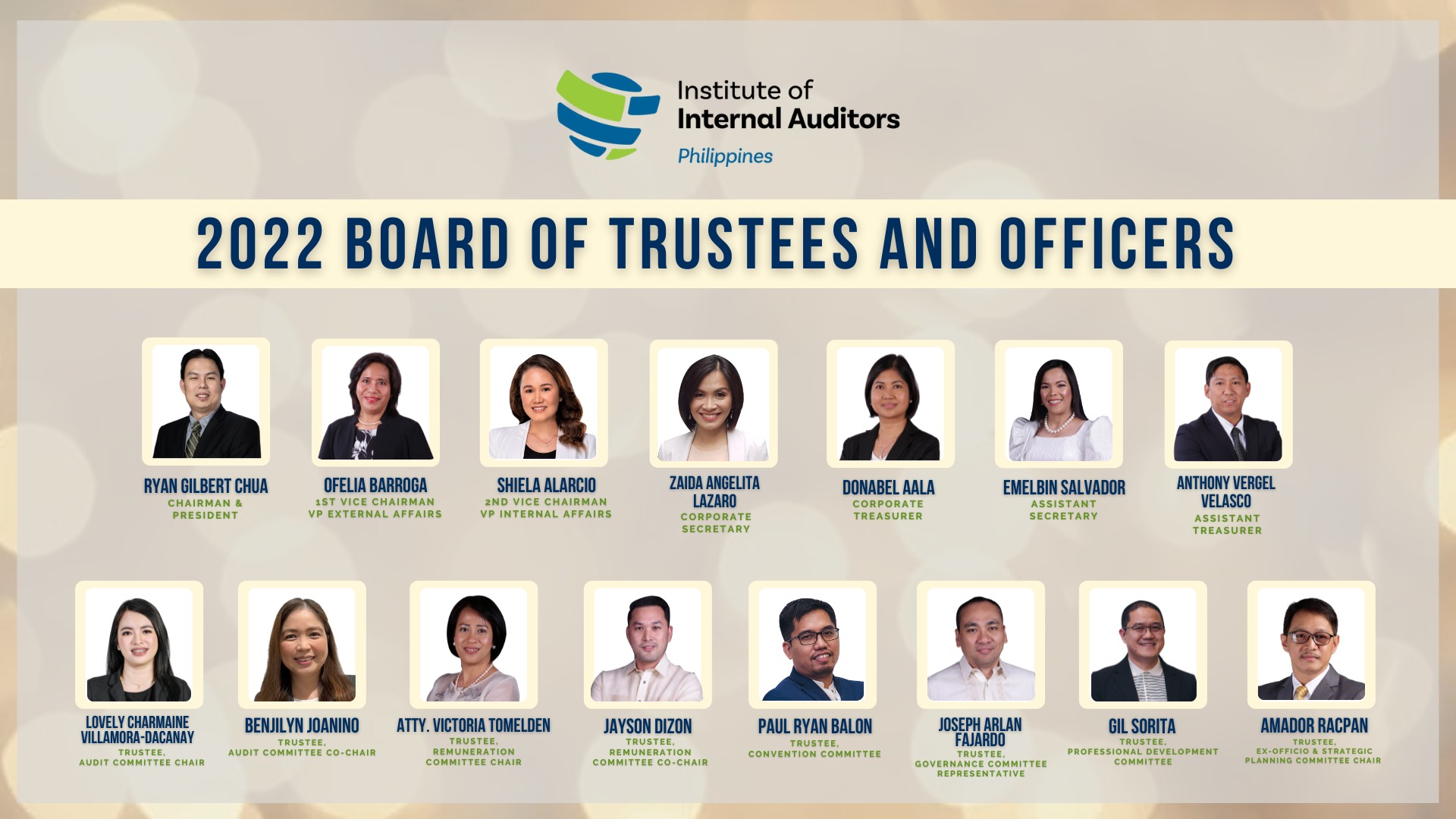 IIAP the 2022 Board of Trustees and Officers The Institute